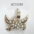ACI3193