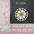 ACI3568