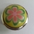 CTD0415