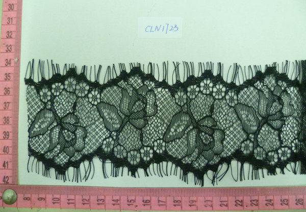 CLN1723