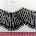 CLN1871