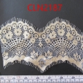 CLN2187