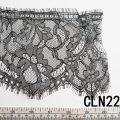 CLN2288