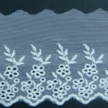CLC0948