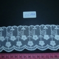 CLC2984