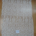 CE3209 COL.2