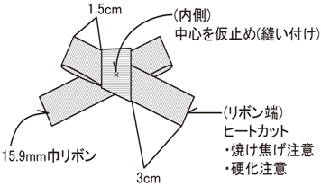 CTF4790 15.9MM