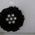 CTF4142