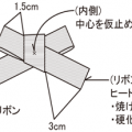 CTF4790 15.9MM
