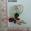 CFJ5682