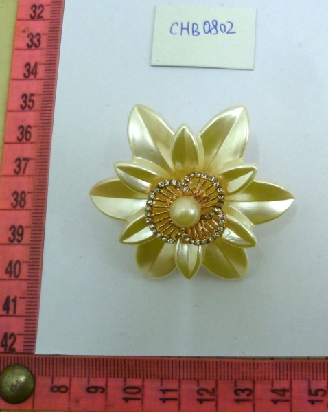 CHB0802