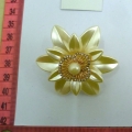 CHB0802